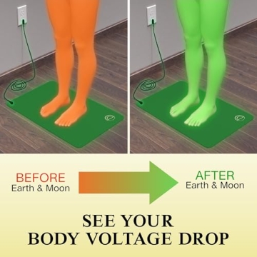 Grounding Mat for Wellness & Relaxation - 24 x 35in Kit