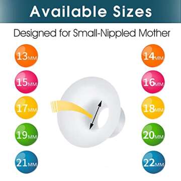 Begical Flange Inserts 22mm for Medela/Spectra/tsrete/momcozy/Elvie/Motif Luna/Ameda MYA Breastpump 24mm Breast Shields. Reduce 24mm Nipple Tunnel Down to 22mm