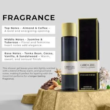 Good Girl Shower Gel by Carolina Herrera - 6.8 oz