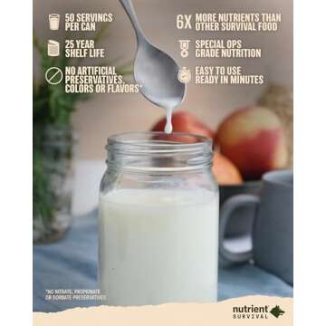 Nutrient Survival Vitamin Powdered Milk, Freeze Dried Prepper Supplies & Emergency Food Supply, 21 E...