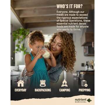 Nutrient Survival Vitamin Powdered Milk, Freeze Dried Prepper Supplies & Emergency Food Supply, 21 Essential Nutrients, Soy & Gluten Free, Shelf Stable Up to 25 Years, One Can, 60 Servings