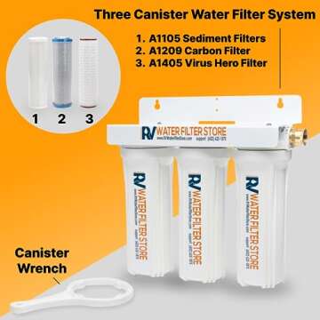 Enhanced Virus Hero South of The Border RV Water Filtration System – 3-Stage Filtration, Heavy Met...