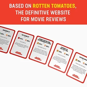 Cryptozoic Entertainment Rotten Tomatoes: The Card Game | Party Game for Movie Fans | 2-20 Players