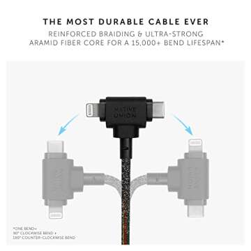 Native Union Belt Cable Duo – 5ft Ultra-Strong Braided Universal Charging Cable – Made with Recycled Materials – 2-in-1 Multi-Device MFi Certified Connectors for Lightning & Type-C Devices (Cosmos)