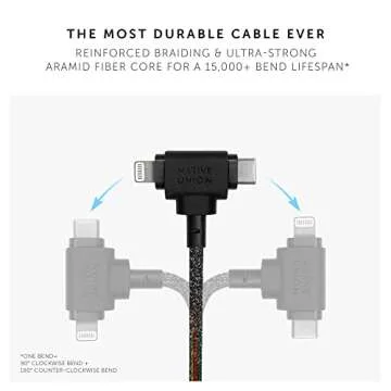 Native Union Belt Cable Duo – 5ft Ultra-Strong Braided Universal Charging Cable – Made with Recycled Materials – 2-in-1 Multi-Device MFi Certified Connectors for Lightning & Type-C Devices (Cosmos)