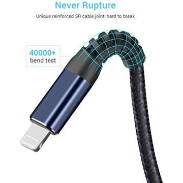 [ Apple Certified 2pack ] iPhone Charger 6ft,Lightning Cable Long 6 Foot Cord, Fast Charging Cables for Apple iPhone 12/11/11Pro/11Max/ X/XS/XR/XS Max/8/7/6/5S/SE/iPad Mini Air (Blue)