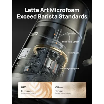 Dreo Milk Frother for Café-quality Drinks Made Easy