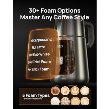 Dreo Milk Frother for Café-quality Drinks Made Easy