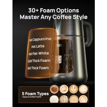 Dreo Milk Frother for Café-quality Drinks Made Easy