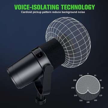 VeGue USB/XLR Vocal Dynamic Microphone for Clear Podcasting, Gaming, Recording & Live Streaming