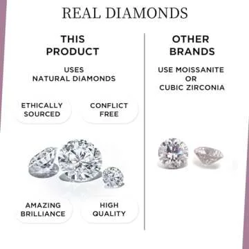 Jewelili Star Pendant Necklace in Sterling Silver 1/5 Cttw Natural White Round Diamonds 18" Rolo Chain