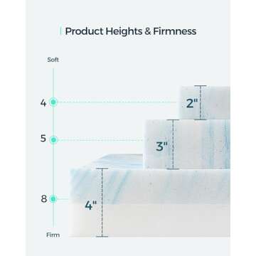 LINSY LIVING Cooling Gel Infused Mattress Topper Twin Size