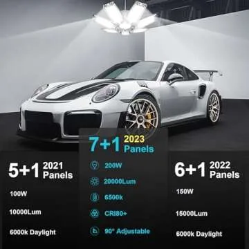 CHENGCHILIT LED Garage Light 2 Pack - 200W 20000LM 6500K Garage Lights Ceiling LED with 7+1 Adjustab...