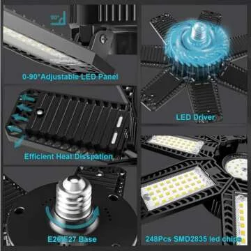 CHENGCHILIT 200W Garage Light - Adjustable LED Panels