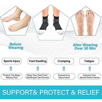 IRAMY Compression Ankle Support Socks Women - Coolmax Wicking, Cushioned Athletic, Plantar Fasciitis Relief 2/3/6 Pairs