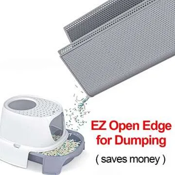 Waretary Large Cat Litter Mat: 36"x 30" Easy-Clean Honeycomb Double-Layer Scatter Control Carpet, Urine & Waterproof Kitty Cat Litter Box Trapping Mat(Grey)