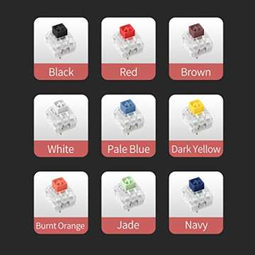 Griarrac Kailh Box Switch Tester Mechanical Keyboards Retooled Sampler 9-Key Switch Testing Tool, with Keycap Puller and 18 O Rings, Navy Jade White Red Black Brown Yellow Blue Orange Switches