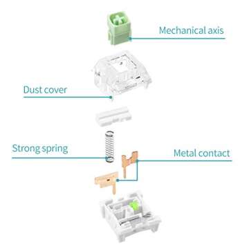 Griarrac Kailh Box Switch Tester Mechanical Keyboards Retooled Sampler 9-Key Switch Testing Tool, with Keycap Puller and 18 O Rings, Navy Jade White Red Black Brown Yellow Blue Orange Switches