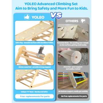 YOLEO Large Pikler Triangle Set for Indoor Kids' Fun