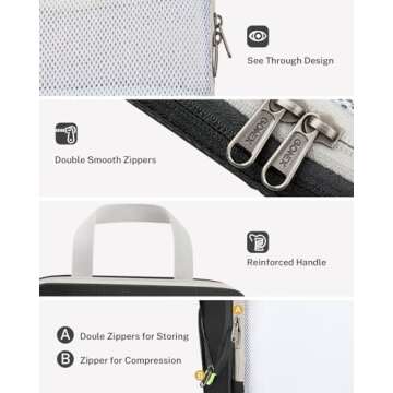 Compression Packing Cubes, Gonex Extensible Storage Mesh Bags Organizers