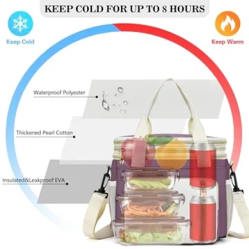 BAGNN Large Insulated Lunch Cooler Bag for Work & Beach