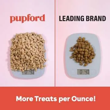 Pupford Freeze Dried Training Treats - Healthy & Tasty Dog Snacks