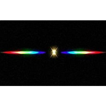 Rainbow Symphony Diffraction Grating Slides for Education