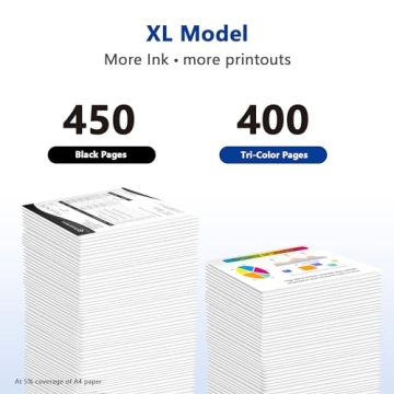 PG-275 & CL-276 Ink Value Pack for Canon Printers