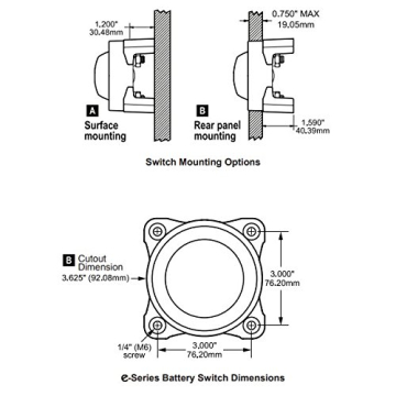 Blue Sea Systems 9003E e-Series Battery Switch Red