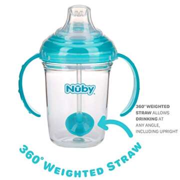 Nuby No Spill 360 Weighted Straw Grip N' Sip Tritan Cup with Hygienic Cover, 8 Oz, Trainer Cup, Teal