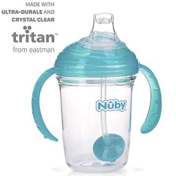 Nuby No Spill 360 Weighted Straw Grip N' Sip Tritan Cup with Hygienic Cover, 8 Oz, Trainer Cup, Teal