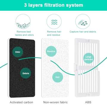 Cupcake Cat Water Fountain Porcelain, Pet Water Fountain for Dog and Cat, Pet Water Dispenser