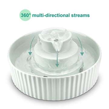 Cupcake Cat Water Fountain Porcelain, Pet Water Fountain for Dog and Cat, Pet Water Dispenser