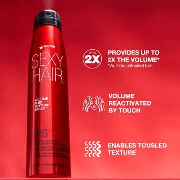 SEXYHAIR Big Volume Flex Texture Spray with Microfiber Technology, 5.8 oz, Builds Flexible Fullness,...