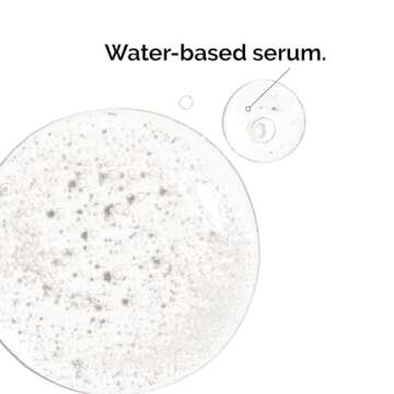 The Ordinary Alpha Arbutin 2% + HA, Brightens Skin and Targets Dark Spots, 1 Fl Oz