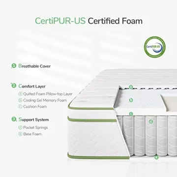 Novilla King Mattress Gel Memory Foam Hybrid for Comfort