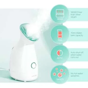 Colorfarm Facial Steamer - Deep Cleansing Nano Ionic Spa