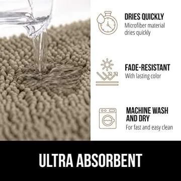 Gorilla Grip Bath Rug Mat, Thick Soft Absorbent Chenille, Quick Dry Microfiber Mats, Rubber Backing Machine Washable Shower Floor Rugs, Bathmat Runner, Bathroom Home Decor Accessories, 24x17, Beige