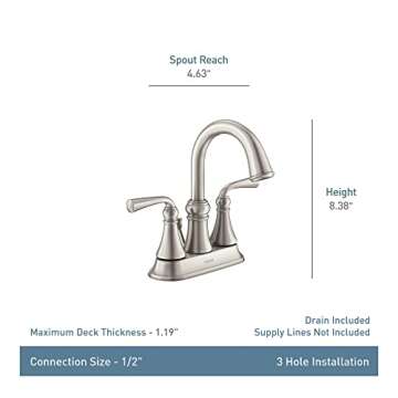 Moen Wetherly Spot Resist Brushed Nickel Two-Handle Centerset Bathroom Faucet with Drain Assembly, WS84850SRN