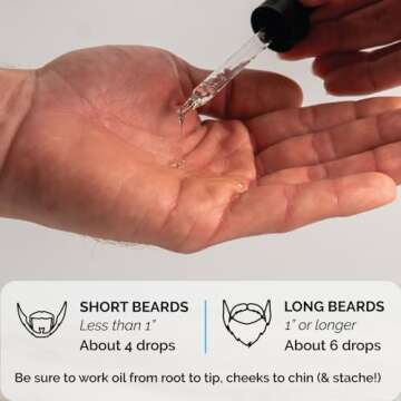 ZEUS Natural Beard Oil, Premium Conditioning Beard Oil to Soften Beard & Mustache – MADE IN USA (Sandalwood) 1 oz.