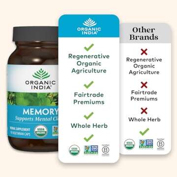 ORGANIC INDIA Memory Herbal Supplement - Brain Supplement for Memory and Focus, Bacopa Monnieri & Gotu Kola Brain Herbal Supplement, Memory Support - USDA Certified Organic, Non-GMO - 90 Capsules