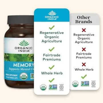 ORGANIC INDIA Memory Herbal Supplement - Brain Supplement for Memory and Focus, Bacopa Monnieri & Gotu Kola Brain Herbal Supplement, Memory Support - USDA Certified Organic, Non-GMO - 90 Capsules