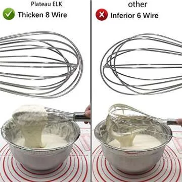 Stainless Steel Whisk, Whisk Set with Measuring Spoon and 8"+10"+12" Wire Whisk for Cooking, Blending, Whisking, Beating and Stirring, Enhanced Version Balloon Whisk