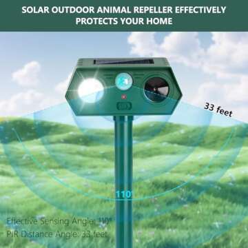 2Pack 2025 Ultrasonic Animal Repellent Outdoor Devices