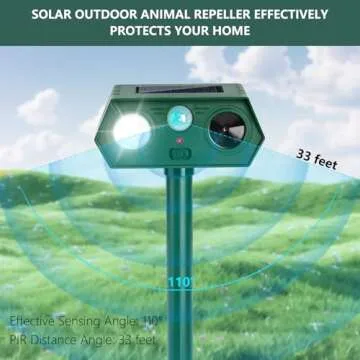 2Pack 2025 Ultrasonic Animal Repellent Outdoor Devices