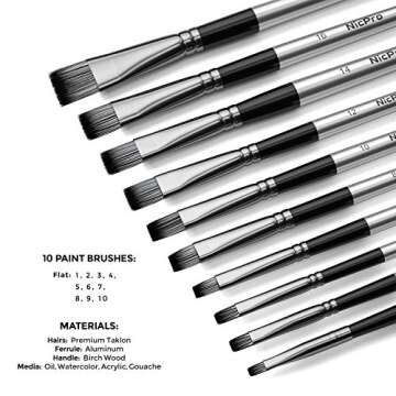 Nicpro 10 PCS Flat Paint Brush Set Art Painting Brushes for Acrylic Watercolor Oil Gouache, Craft Detail Face Body Painting Artist Kit for Kid & Adult