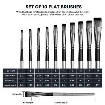 Nicpro 10 PCS Flat Paint Brush Set Art Painting Brushes for Acrylic Watercolor Oil Gouache, Craft Detail Face Body Painting Artist Kit for Kid & Adult