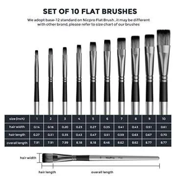 Nicpro 10 PCS Flat Paint Brush Set Art Painting Brushes for Acrylic Watercolor Oil Gouache, Craft Detail Face Body Painting Artist Kit for Kid & Adult