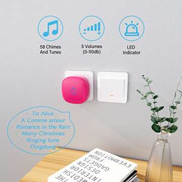 SECRUI Wireless Doorbells - Ultimate Attention Grabber