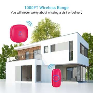 SECRUI Wireless Doorbells - Easy to Use, Waterproof, Stylish